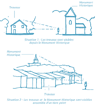 Source : Direction régionale des affaires culturelles (DRAC) de Lorraine