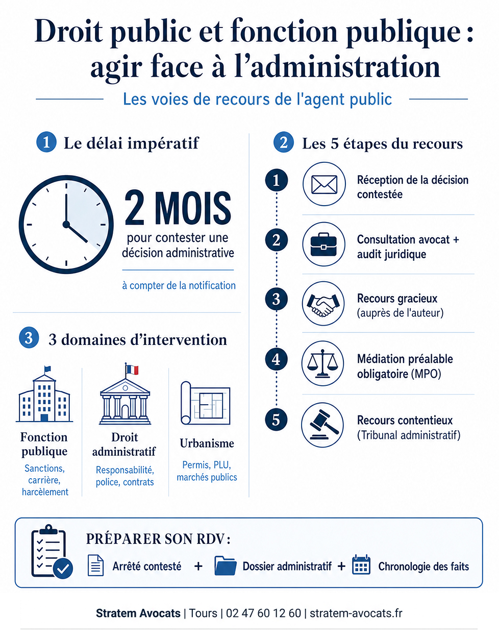 Infographie : Avocat en droit public et fonction publique : comment choisir et prendre rendez-vous ?